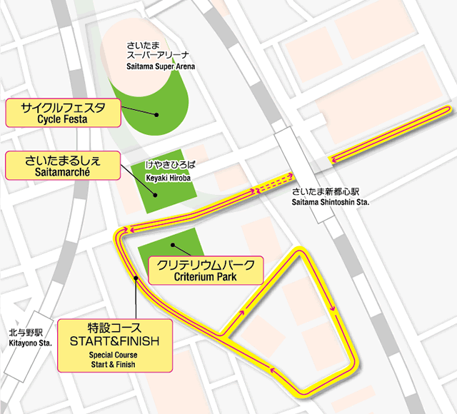 さいたまクリテリウ会場案内図