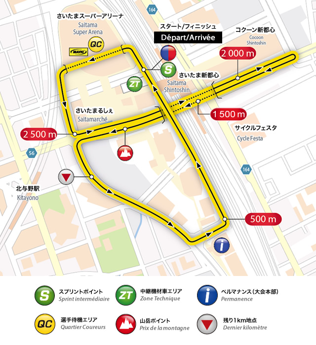 さいたまクリテリウムコースマップ