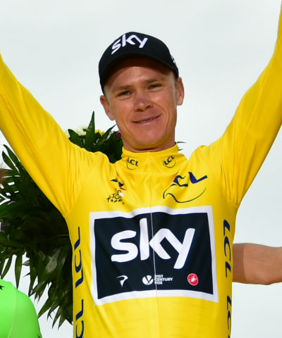 クリス・フルーム