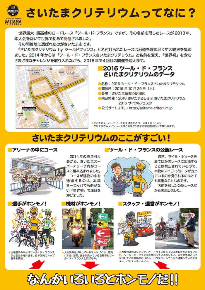 さいたまクリテリウムってなに？
