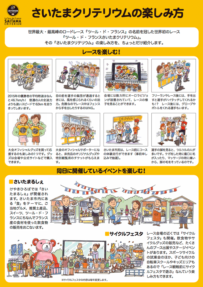さいたまクリテリウムの楽しみ方