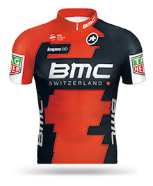 BMC レーシングチーム