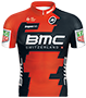 BMC レーシングチーム