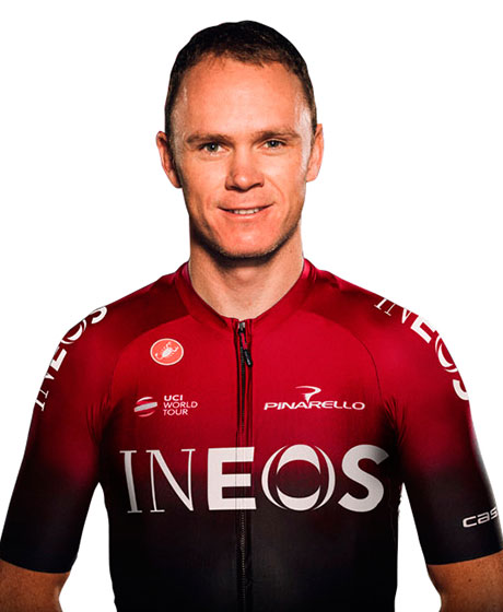 クリス・フルーム